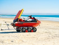 How to Tow a Jet Ski